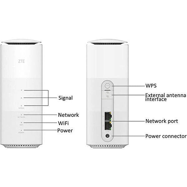ZTE 5G CPE MC801A WiFi 6 Router - White