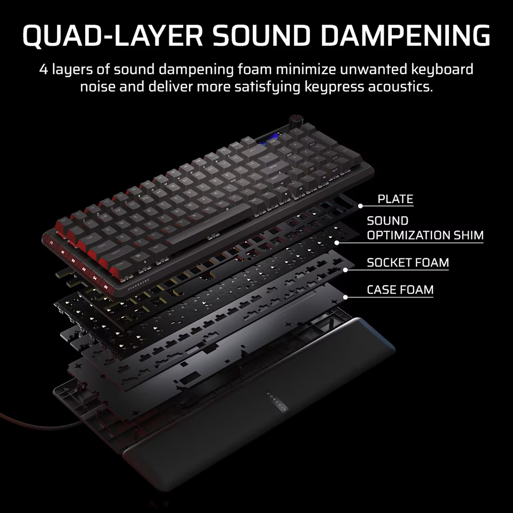CORSAIR VANGUARD 96 Wirless Mechanical Gaming Keyboard - Black