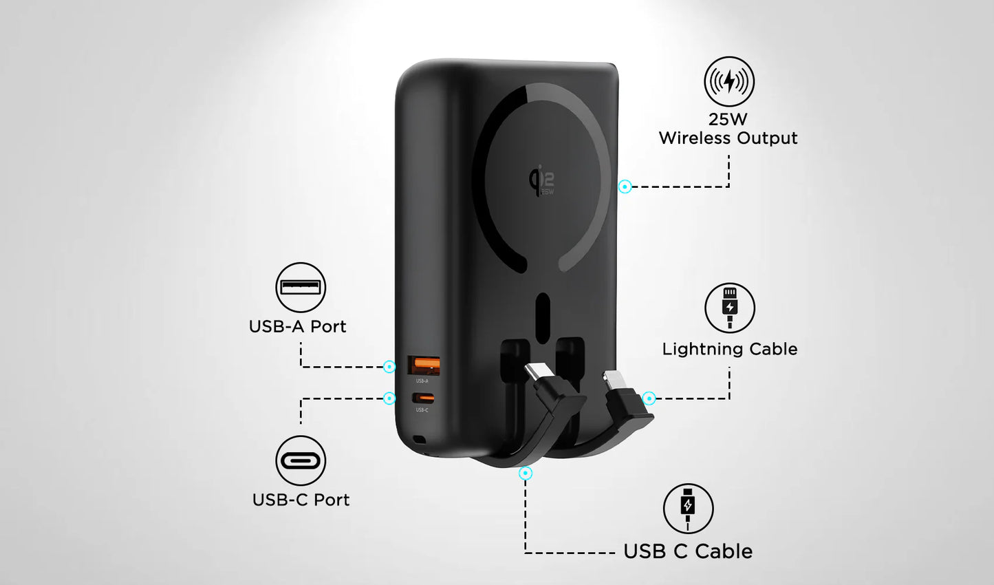 iEngage Qi2 20000mAh Ultra Fast Charging PD 65W PowerBank